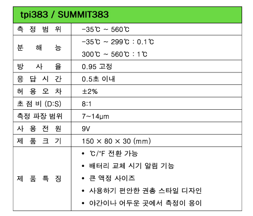 e68da571c9606e7375dbad5ecc6f6258_1574988