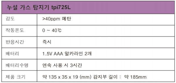 05f83b767a9c9b2a0daf4ac6fff6182d_1574919