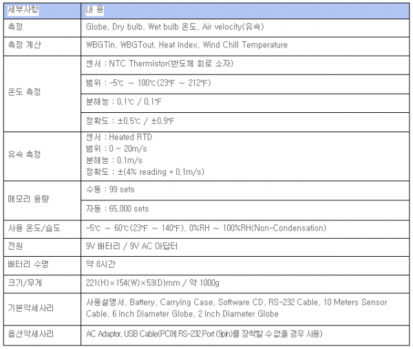 ba58e5ade0e57438b19584cabb2db99d_1574831