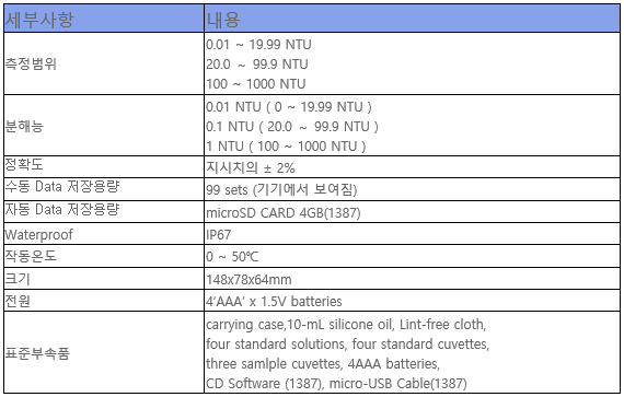 00c57017fb996133a3bb7295de4f92bd_1575438