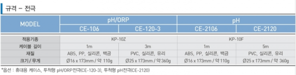 81d77216f04fba0f7fce7151fff83bc7_1575610