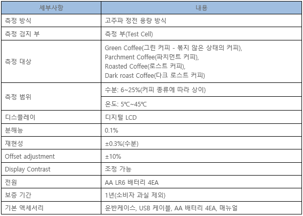 27e7f437ef074a394d498b417d34d20d_1580971