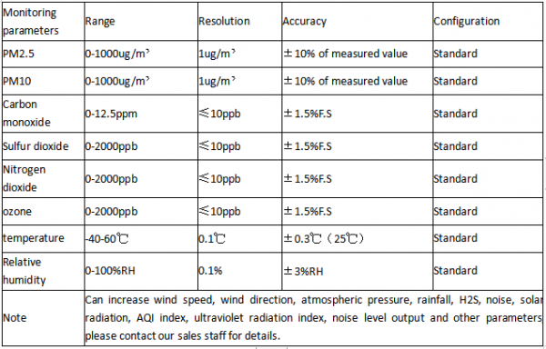 9018162aafa428d8d1e53e227a2ac0c0_1599458