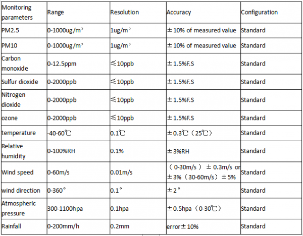 9018162aafa428d8d1e53e227a2ac0c0_1599459