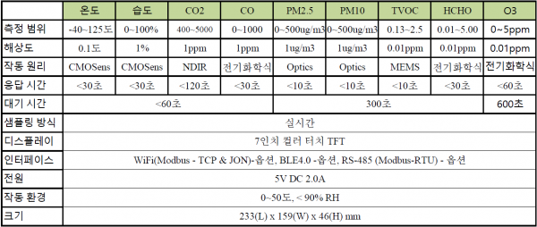 cac48accbb0f53ec3b484a6f5268e465_1598939