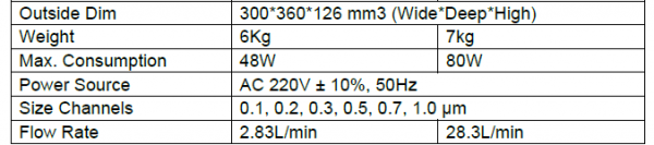 bfd92695dd69331c6f3362875bcd0631_1617074