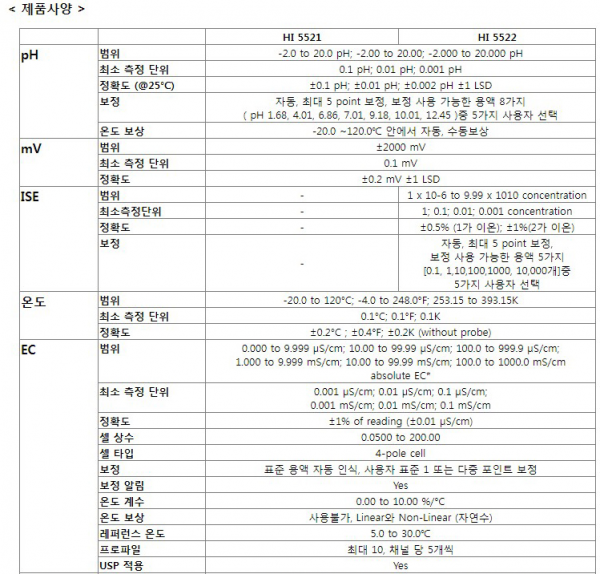 b84906768dbe7fbb03276e40f76a9020_1635387