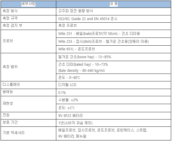 9903c3f31b102f7d0b9ebe53228762f2_1636613