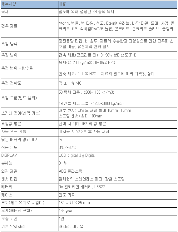 9903c3f31b102f7d0b9ebe53228762f2_1636616