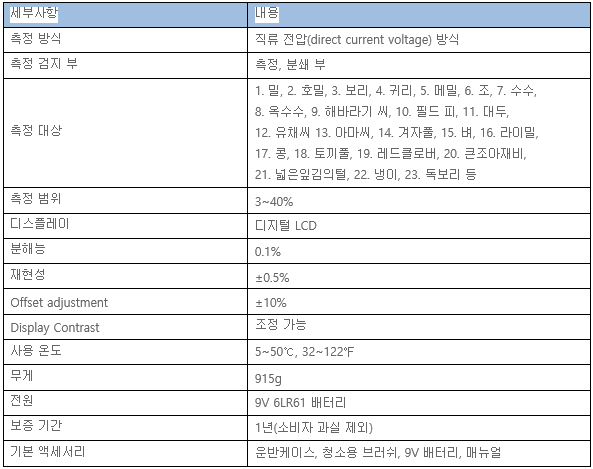 b46f3e51640ff4823429900a71baf87a_1637130