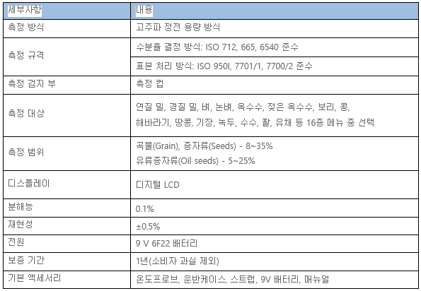 b46f3e51640ff4823429900a71baf87a_1637130