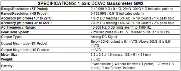 af771115f7ec642d0234aa880a6ff304_1637890