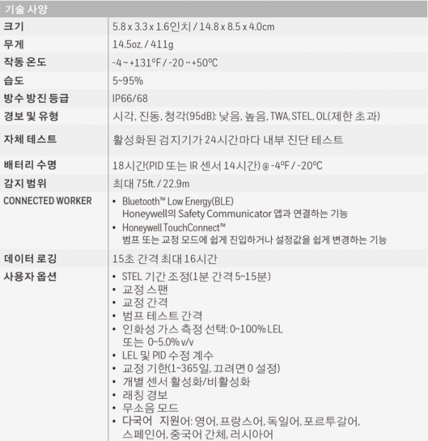 bc19bf49bc59feffa94b222b4e352b98_1636340