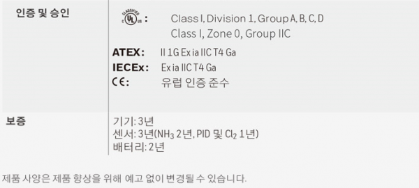 bc19bf49bc59feffa94b222b4e352b98_1636340