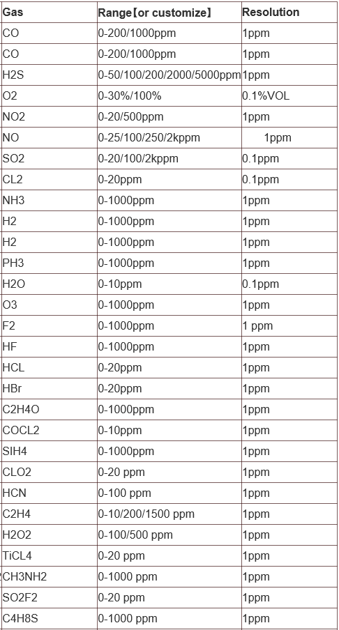 0d7e0968e5fdffeb7fd7f3a59bc747de_1640840