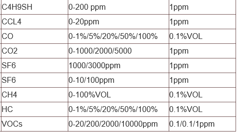 0d7e0968e5fdffeb7fd7f3a59bc747de_1640840