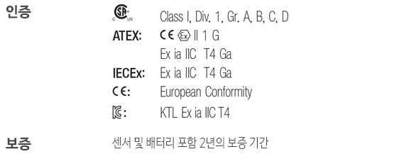 5f41684c9938092cbfc60d947f99369e_1638337