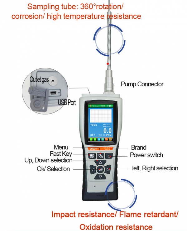 0d7e0968e5fdffeb7fd7f3a59bc747de_1640840