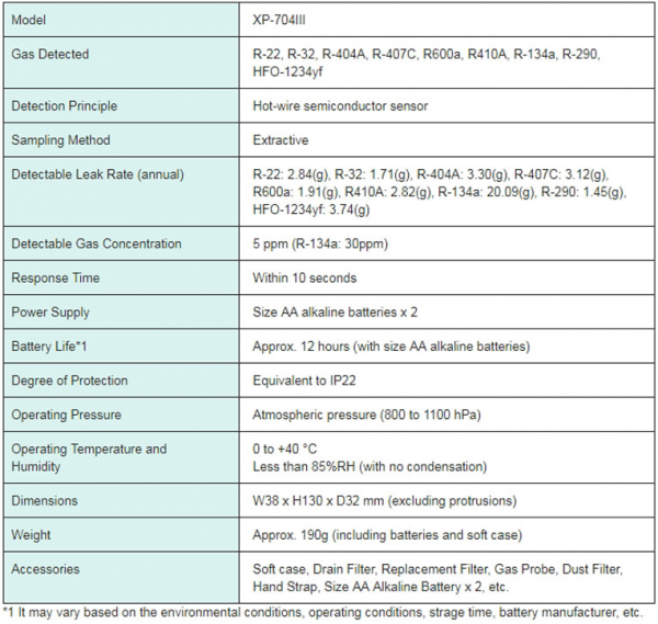 12f851c72a37ee39de4c630a4a74a3c3_1638410