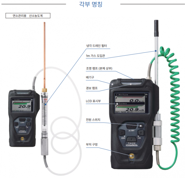 19c211415c1f39aab4651b736f3255a3_1648515