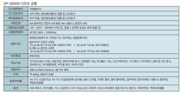 19c211415c1f39aab4651b736f3255a3_1648515