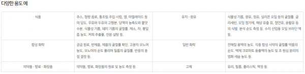 87e13048f395bbf9257626f81364689e_1656486