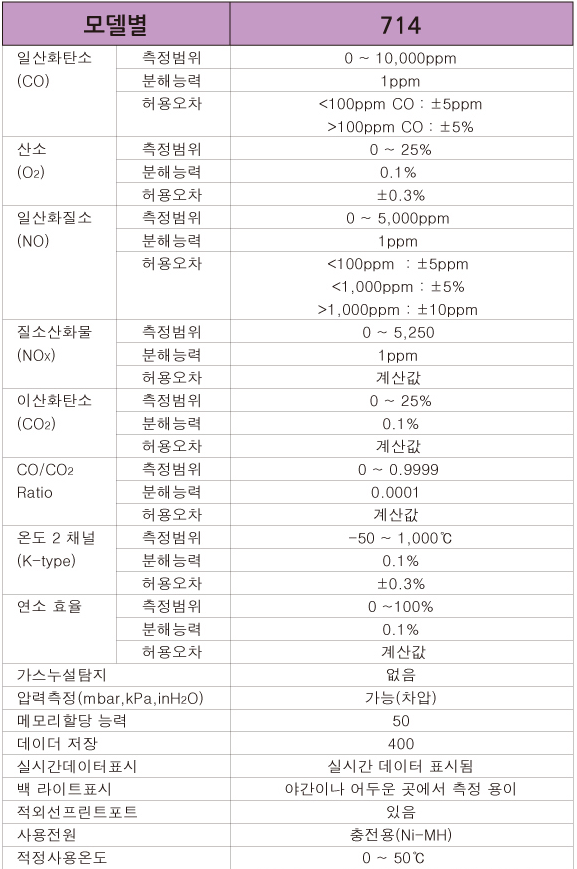 d26ea38f50170b224cf98544a39f9d42_1658385