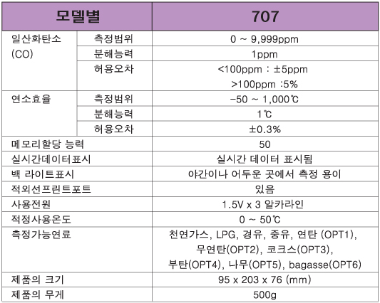 d26ea38f50170b224cf98544a39f9d42_1658387