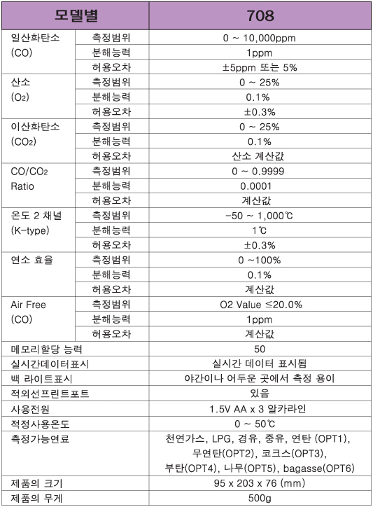 d26ea38f50170b224cf98544a39f9d42_1658387