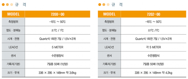 114a7cf15a01551f6f22d6edab0df40c_1657267