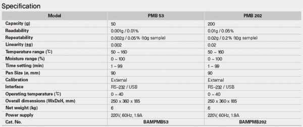 694bf16d66a856d77585646fc0fd44c6_1657515