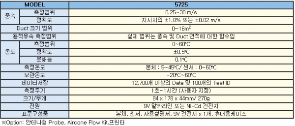 7be7b00c517cd9dee62c96bd67662de0_1656999