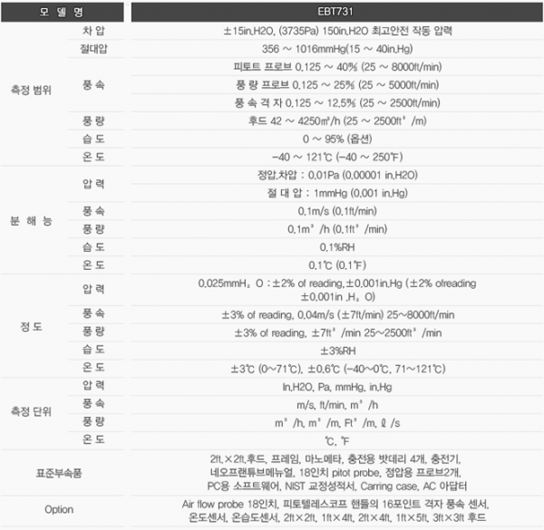 7be7b00c517cd9dee62c96bd67662de0_1657000