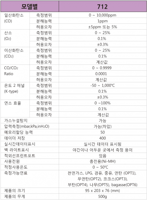 d26ea38f50170b224cf98544a39f9d42_1658387