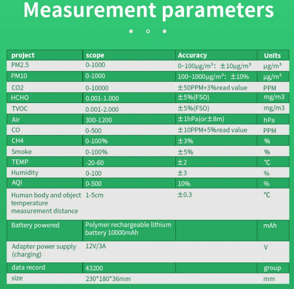 3c8683775e1bd4d76d8b8fb2962f3053_1666249