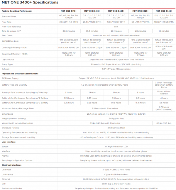 dce7206fd4607f7422fd48e1d81b72be_1681965