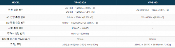 bc2b936135c236d0ab2e33f4c88d7c68_1699250