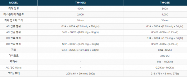 bc2b936135c236d0ab2e33f4c88d7c68_1699250