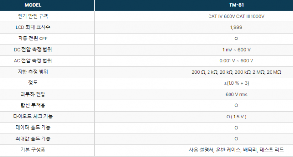 bc2b936135c236d0ab2e33f4c88d7c68_1699252