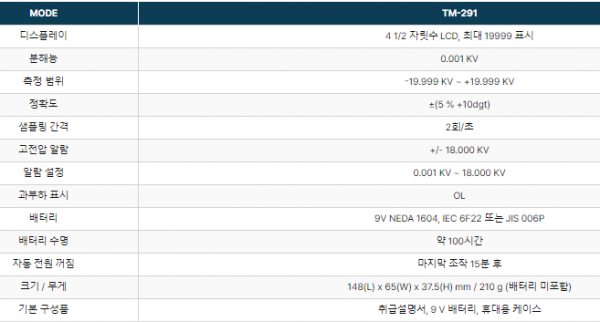 faf226593e1d068e7cf9f138ec2bf53d_1698911